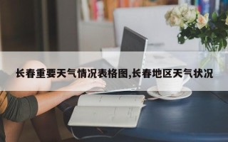 长春重要天气情况表格图,长春地区天气状况