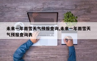 未来一年雨雪天气预报查询,未来一年雨雪天气预报查询表