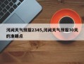 河间天气预报2345,河间天气预报30天的准确点
