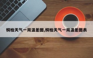 桐柏天气一周温差图,桐柏天气一周温差图表