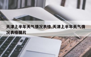 天津上半年天气情况表格,天津上半年天气情况表格图片