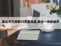最近天气预报15天查南通,最近一周南通天气