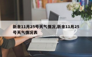 新余11月25号天气情况,新余11月25号天气情况表