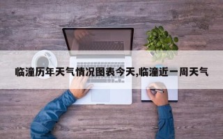 临潼历年天气情况图表今天,临潼近一周天气