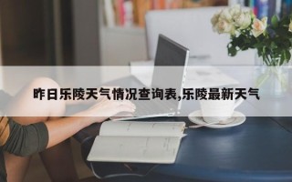 昨日乐陵天气情况查询表,乐陵最新天气