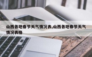 山西各地春节天气情况表,山西各地春节天气情况表格