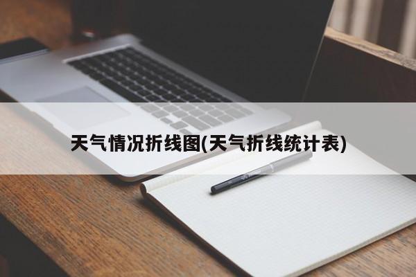 天气情况折线图(天气折线统计表) 第1张