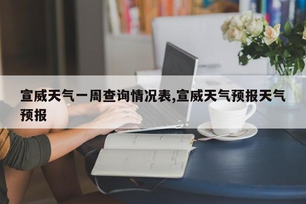 宣威天气一周查询情况表,宣威天气预报天气预报 第1张